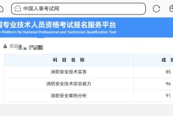 一級消防工程師免考科目,一級注冊消防工程師免考科目