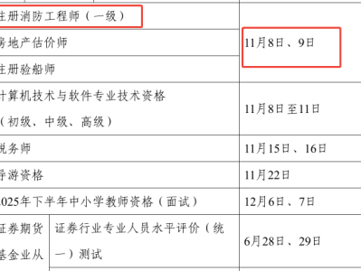 2018年一級(jí)消防工程師考試真題及答案2018年一級(jí)消防工程師考試時(shí)間