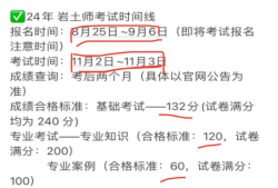 注冊(cè)巖土工程師在合肥的待遇,注冊(cè)巖土工程師在合肥的待遇如何