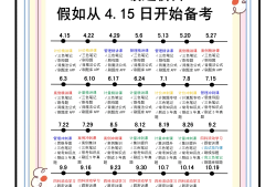 建設(shè)部造價(jià)工程師報(bào)考條件,建設(shè)部造價(jià)工程師考試時(shí)間