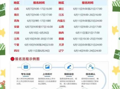 一級建造師市政專業(yè)執(zhí)業(yè)范圍一級建造師市政專業(yè)報名條件