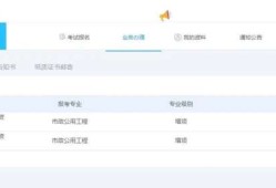 福建監(jiān)理工程師成績(jī)查詢(xún)福建省監(jiān)理工程師報(bào)名時(shí)間2021