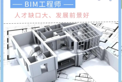 bim幕墻工程師有發展嗎,第一期第三題幕墻 全國bim技能等級考試