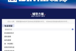 bim工程師的個人作品集,bim工程師的工作內容及步驟