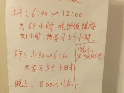 如何備考消防工程師？