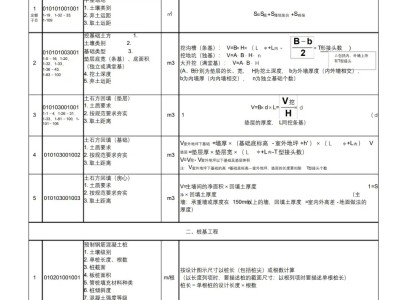 造價工程師計價公式大全造價工程師的公式有哪些