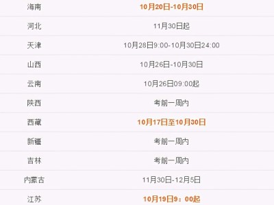 二級建造師的成績查詢時間2022年二建成績公布時間