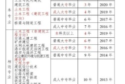 耳機(jī)結(jié)構(gòu)工程師要懂什么,耳機(jī)結(jié)構(gòu)工程師要懂什么技術(shù)