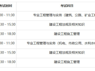 貴州二級(jí)建造師報(bào)名入口貴州省二級(jí)建造師報(bào)名入口