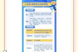 bim工程師就業前景如何bim工程師好找工作么
