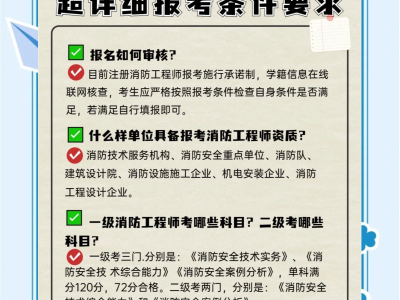 消防工程師好考可以報名嗎消防工程師好考可