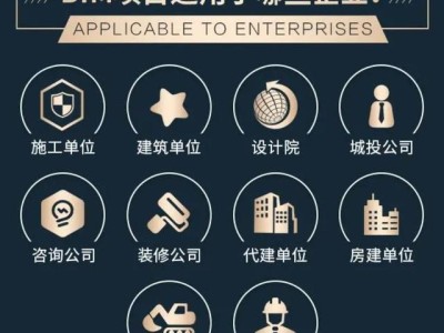 bim工程師現場職責,bim技術總監主要職責