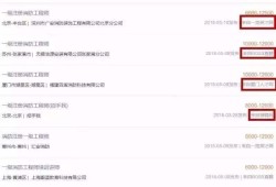 消防工程師工資多少錢二級(jí)消防工程師含金量怎么樣