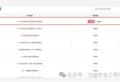 重慶注冊安全工程師協(xié)會網(wǎng)站重慶注冊安全工程師報名條件