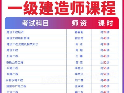 一級建造師機電工程通過率一級建造師機電工程管理與實務真題