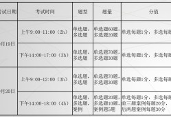一級建造師考試內(nèi)容及科目有哪些?,一級建造師執(zhí)業(yè)資格考試科目