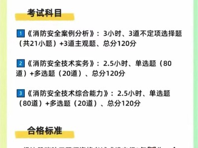 福建消防工程師報名,福建消防工程師考試地點