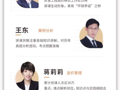 造價(jià)工程師考試網(wǎng)校,造價(jià)工程師考試培訓(xùn)視頻