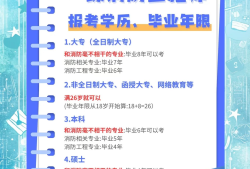 消防工程師報名官網入口新注冊用戶怎么辦注冊消防工程師報名官網