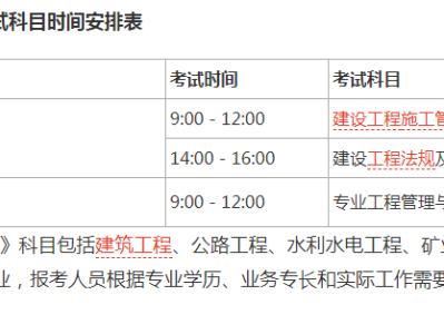 黑龍江2020年二級建造師證書什么時候發放黑龍江二級建造師準考證打印時間