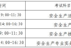 注冊(cè)安全工程師考試復(fù)習(xí),注冊(cè)安全工程師考試都是什么題型