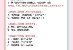 二級消防工程師考試時間2024,國家二級消防工程師考試時間
