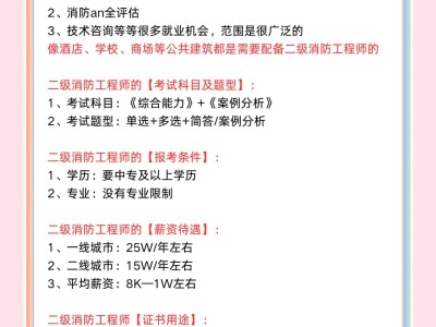 二級消防工程師考試時間2024,國家二級消防工程師考試時間