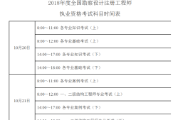 高級(jí)巖土工程師掛靠價(jià)格的簡單介紹