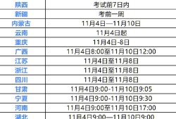 消防工程師證書打印消防工程師準(zhǔn)考證打印須知