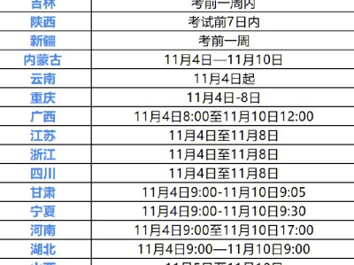 消防工程師證書打印消防工程師準(zhǔn)考證打印須知