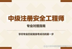重慶注冊(cè)安全工程師培訓(xùn)重慶注冊(cè)安全工程師考試地點(diǎn)是哪里