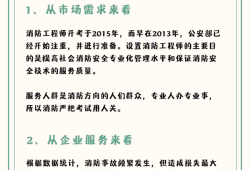 消防工程師報(bào)考需要什么資格證書(shū),消防工程師報(bào)考需要什么資格
