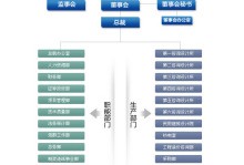 獸醫和結構工程師哪個好,獸醫和設計哪個更好