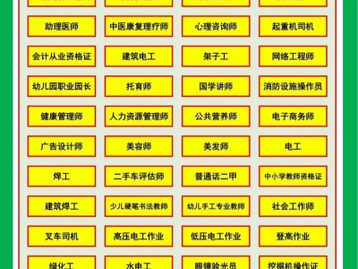 一級消防工程師代報名費用,一級消防工程師代報名靠譜嗎