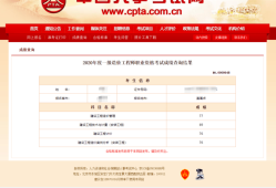 造價工程師各科分數(shù),造價工程師考試各科目及格分數(shù)