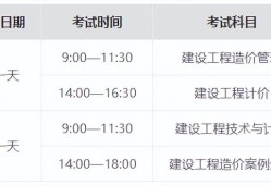 造價(jià)工程師順序造價(jià)工程師順序安排