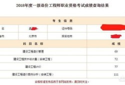 有什么值得推薦的一級造價工程師學習課程嗎？