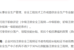 寧波注冊安全工程師,寧波注冊安全工程師補貼