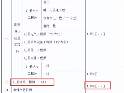 水利二級建造師考試試題及答案,水利二級建造師考試試題