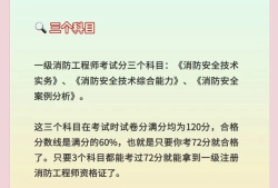 國(guó)家一級(jí)注冊(cè)消防工程師報(bào)名時(shí)間,2025一級(jí)注冊(cè)消防工程師報(bào)名時(shí)間