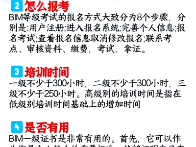 杭州bim工程師工資多少,杭州bim工程師工資