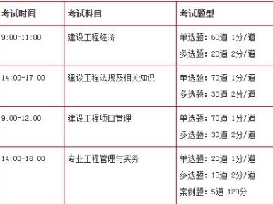一級建造師考試時間上海2012一級建造師考試時間