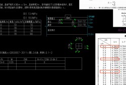 巖土工程師二級(jí)真題答案,巖土工程師二級(jí)真題答案大全