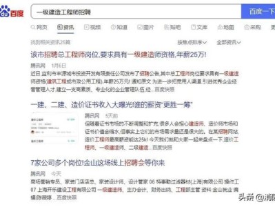 一級(jí)造價(jià)師證書是不是沒有以前那么大含金量了？