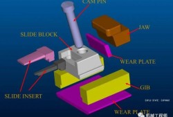 機械結構設計與制圖工程師,機械結構設計工程師崗位職責