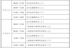注冊巖土工程師一般多少分可以注冊巖土工程師一般多少分可以過