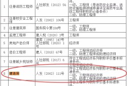 一級建造師可以當(dāng)監(jiān)理工程師,監(jiān)理能考一級結(jié)構(gòu)工程師