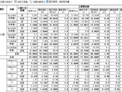 bim工程師 工資bim軟件工程師待遇