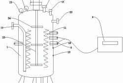 乳腺生物反應(yīng)器,乳腺生物反應(yīng)器的原理和概念