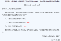 四川二級建造師合格線四川二級建造師合格線2023